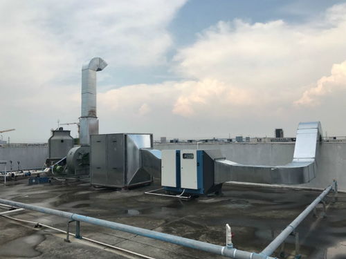 化工厂废气处理的技术革新与台富环保的研发之路